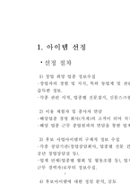 창업절차 레포트-2
