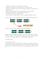 CDMA에 관하여 레포트-8