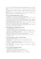 [와인]와인[각나라별종류&특징]-11
