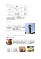[사업계획서] 쉬리리조트 사업계획서-6
