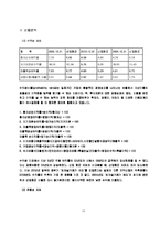 [기업분석] 동아제약 경영분석 사례연구-10