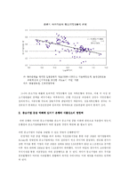 [금융시장] 중소기업 금융위축현상에 관한 실태-6