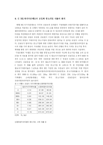 [금융시장] 중소기업 금융위축현상에 관한 실태-11