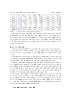 [PR론] 로또 광고홍보-3