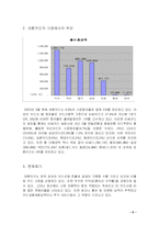[광고캠페인론] 외환카드의시장 1위 탈환전략-4