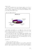 [광고캠페인론] 외환카드의시장 1위 탈환전략-7