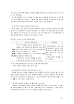 [광고캠페인론] 외환카드의시장 1위 탈환전략-8