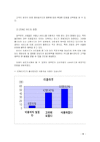 [광고캠페인론] 외환카드의시장 1위 탈환전략-12