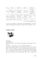[광고캠페인론] 외환카드의시장 1위 탈환전략-15