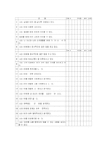 [실험심리학] 질투심의 성차 -대학생을 중심으로-16