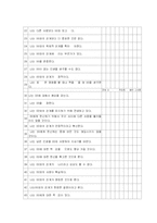 [실험심리학] 질투심의 성차 -대학생을 중심으로-17