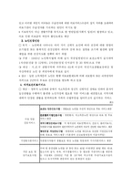 [노인복지]노후 의료보장 정책-2
