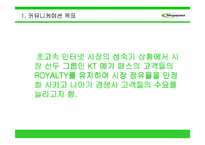 [광고학] KT 메가패스 광고 개선안-2