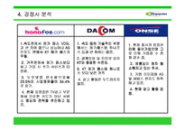 [광고학] KT 메가패스 광고 개선안-8