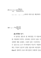 [텔레커뮤니케이션] PAY TV의 개념과 발달 과정-15