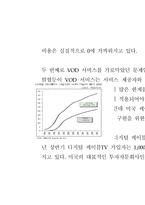 [텔레커뮤니케이션] PAY TV의 개념과 발달 과정-20