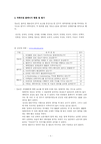 인터넷과 정치커뮤니케이션-5