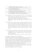 인터넷과 정치커뮤니케이션-11