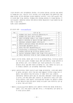 인터넷과 정치커뮤니케이션-13