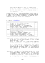 인터넷과 정치커뮤니케이션-14