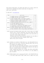 인터넷과 정치커뮤니케이션-19