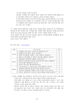 인터넷과 정치커뮤니케이션-20