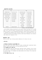 [사회복지행정론] 스마일 재단의 조직분석-6