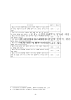 성범죄자 신상 공개의 정당성-5