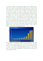 [기독교윤리] 환경문제-10