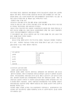 [노동시장과 인적자원] 세계화시대의 노동시장의 변동-2
