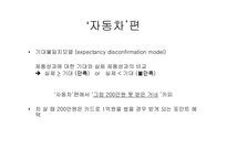 현대카드 광고분석-8