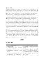 [관광자원] 수원의 관광자원-3