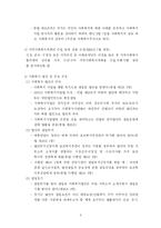 13장 사회복지사업법-6