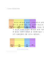 [환경정책론] 부안 방사성폐기물처분장 건설 논의-5