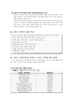 브랜드확장전략-4