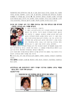 브랜드확장전략-7