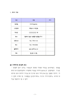 [사업계획서] 아침식사 배달업체-3