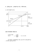 [사업계획서] 아침식사 배달업체-13
