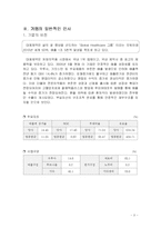 [인적자원관리, 인사관리] 대웅제약 HPWS 연구-3
