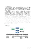 [인적자원관리, 인사관리] 대웅제약 HPWS 연구-4