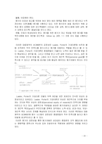 [인적자원관리, 인사관리] 대웅제약 HPWS 연구-20