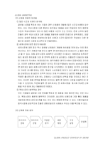 [국제통상] 제7장 글로벌 제품 전략-16