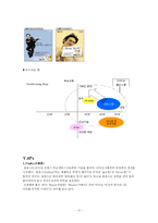 [마케팅] 보령제약 `겔포스엠` 마케팅 사례조사-17
