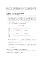 [국제경영] Florascent의 글로벌 전략-4