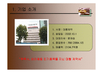 [인적자원관리, 인사관리] 대웅제약 HPWS 연구-4