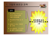[인적자원관리, 인사관리] 대웅제약 HPWS 연구-8