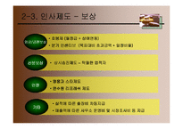 [인적자원관리, 인사관리] 대웅제약 HPWS 연구-15