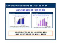 메가패스 KT의 성공적인 초고속 인터넷 시장 대응을 위한 전략-19