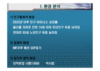 [마케팅] 보령제약 `겔포스엠` 마케팅 사례조사-5