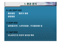 [마케팅] 보령제약 `겔포스엠` 마케팅 사례조사-6